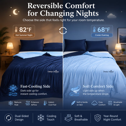Deep Sleep Summer Cooling Blanket
