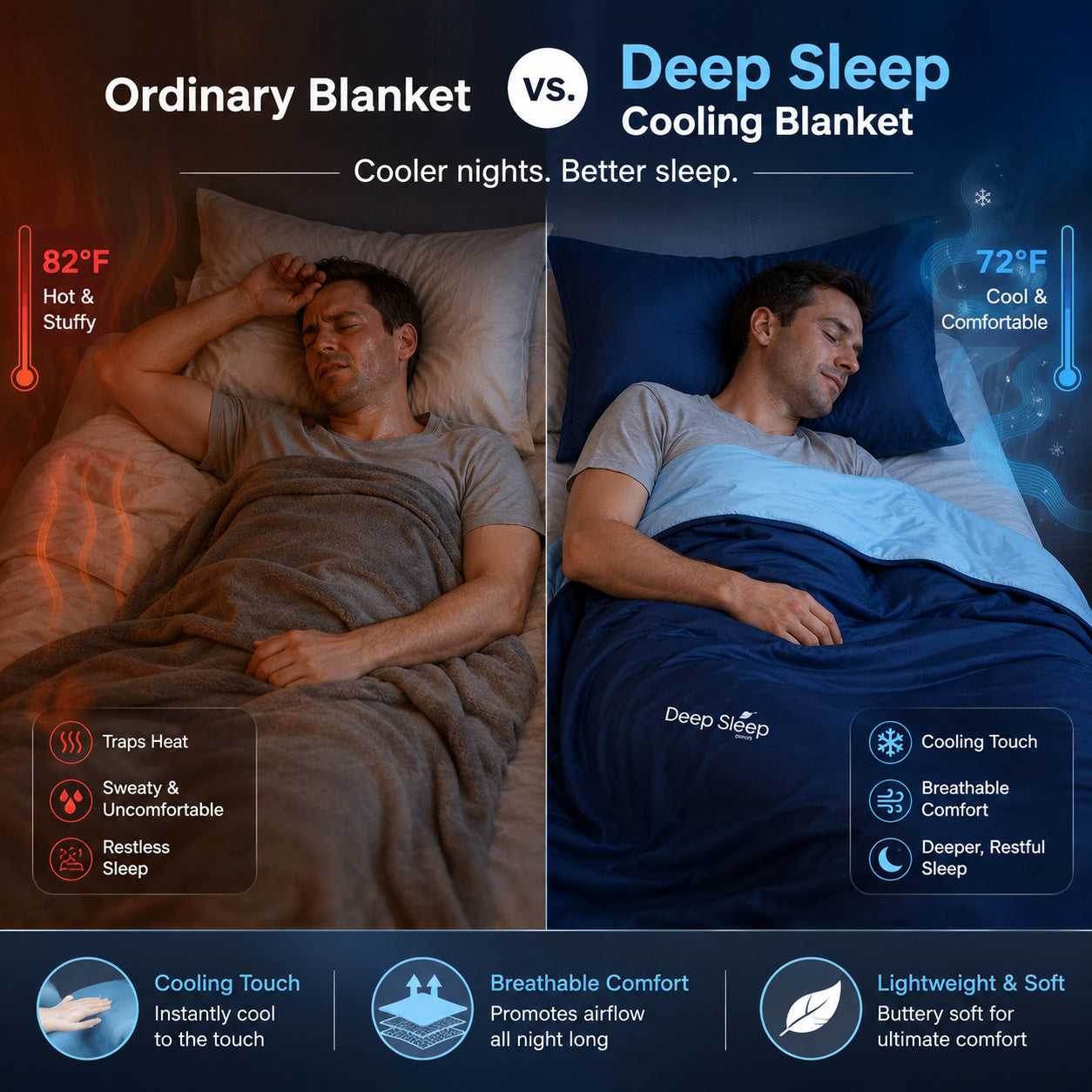 Deep Sleep Summer Cooling Blanket