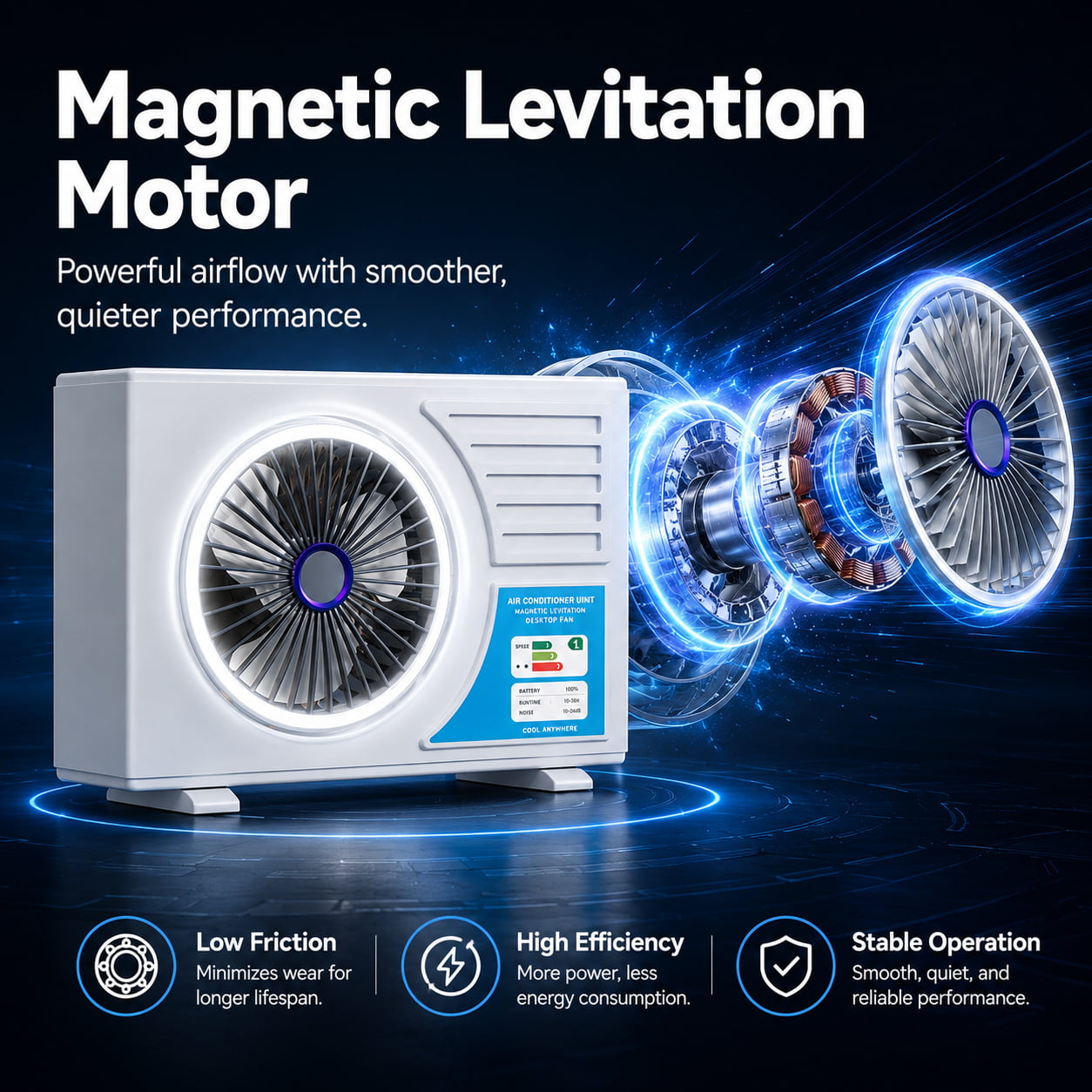 Air Conditioner Outdoor Unit Magnetic Levitation Quiet Desktop Fan