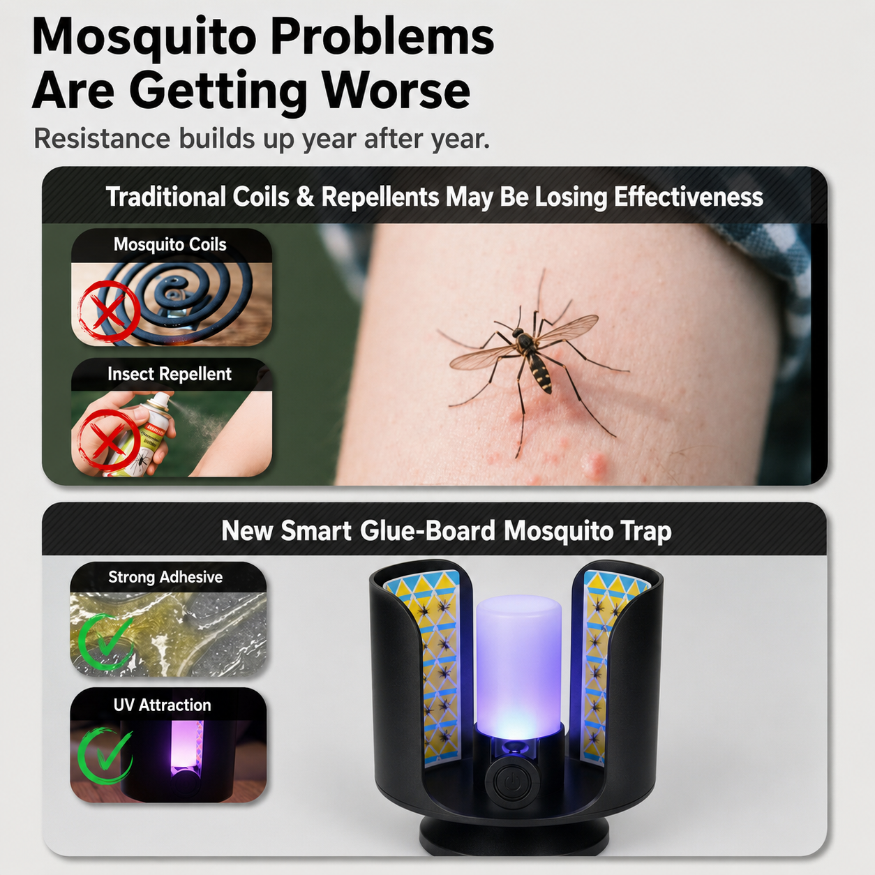 Smart Glue-Board Mosquito Trap Light