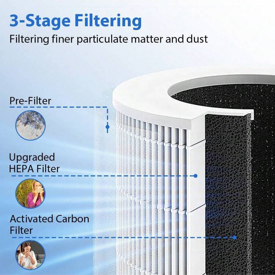 🌬️ 50% OFF! 🔥 Compact home air purifier – 2026 bestseller – Quiet, energy-efficient, and perfect for allergy sufferers, dust, and pet hair 🏠
