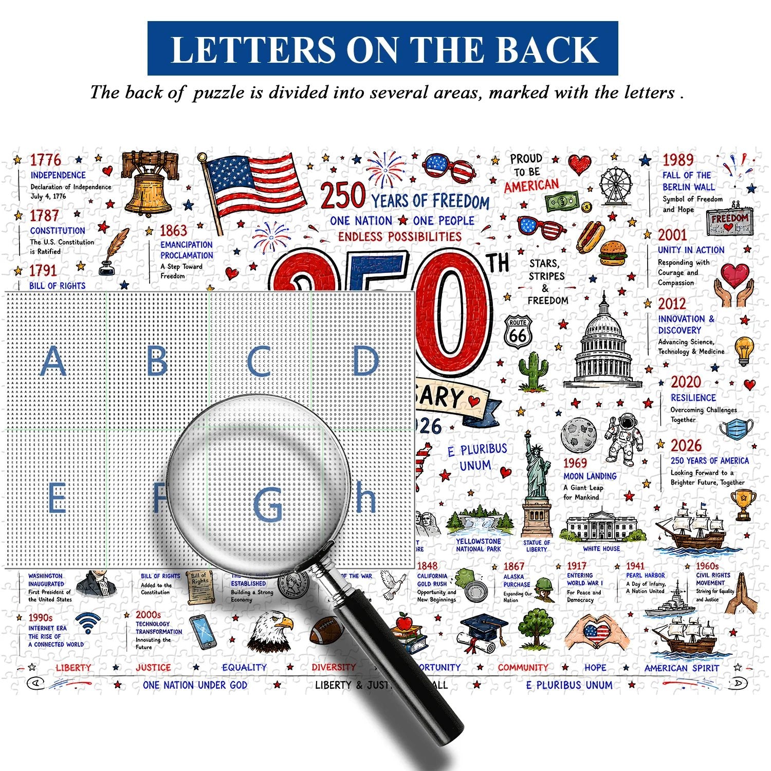 🧩 Patriotic America Jigsaw Puzzle 1000 Pieces 🎁