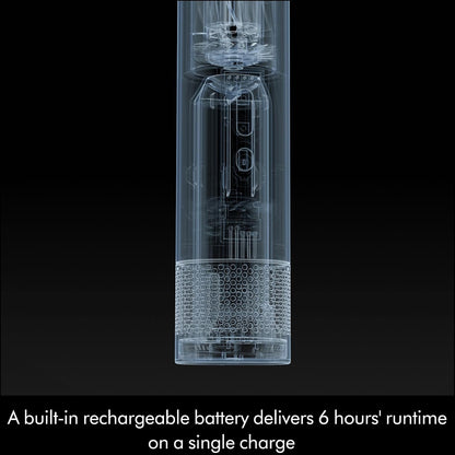 TurboCool Bladeless Handheld Fan