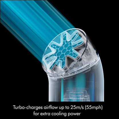 TurboCool Bladeless Handheld Fan