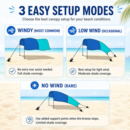 Wind‑Powered Beach Tent Shade Canopy