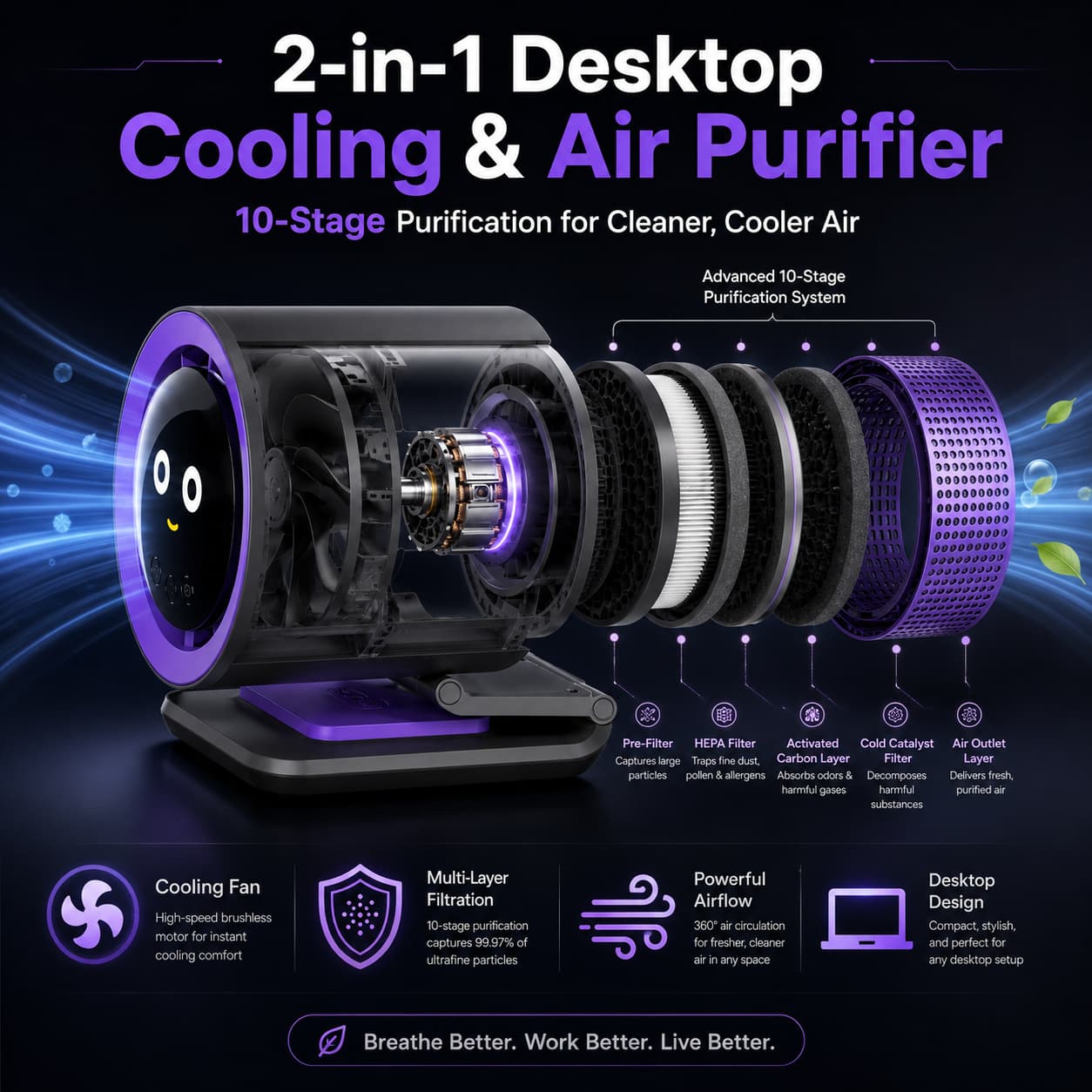 2-in-1 Desktop Cooling & 10‑Stage Purification Air Purifier Fan