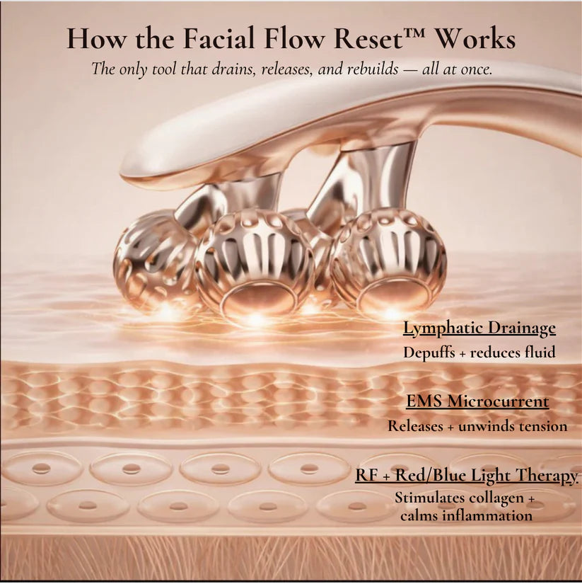 RF EMS Facial Sculpting Massager
