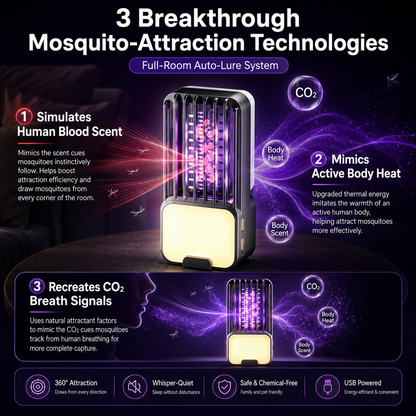 3-in-1 Electric Mosquito Killer Lamp